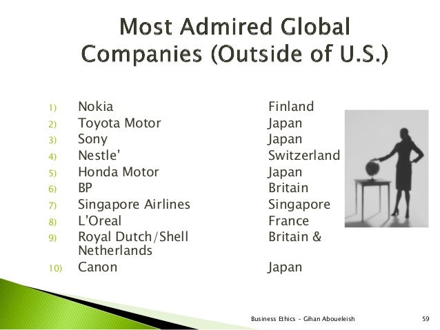 toyota legal issues toyota accelerator crisis case study